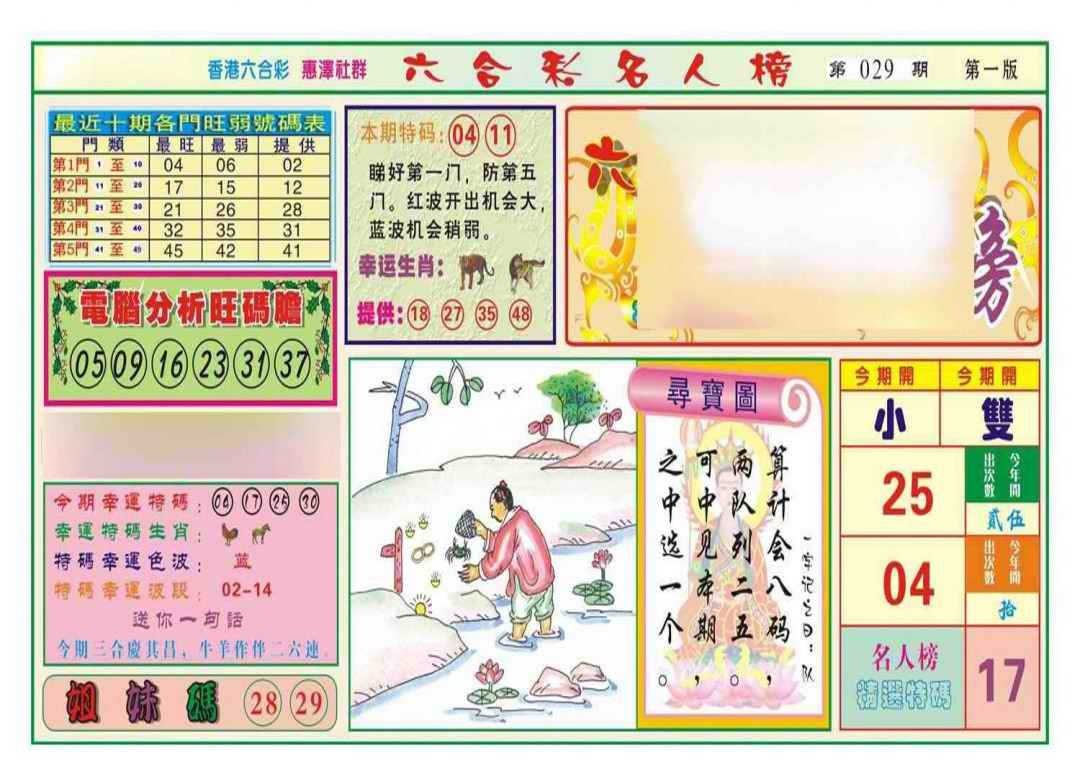 029期名人榜A(新图)[图]