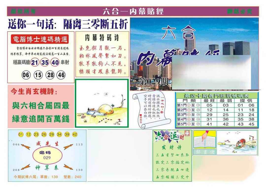 029期内幕赌经[图]
