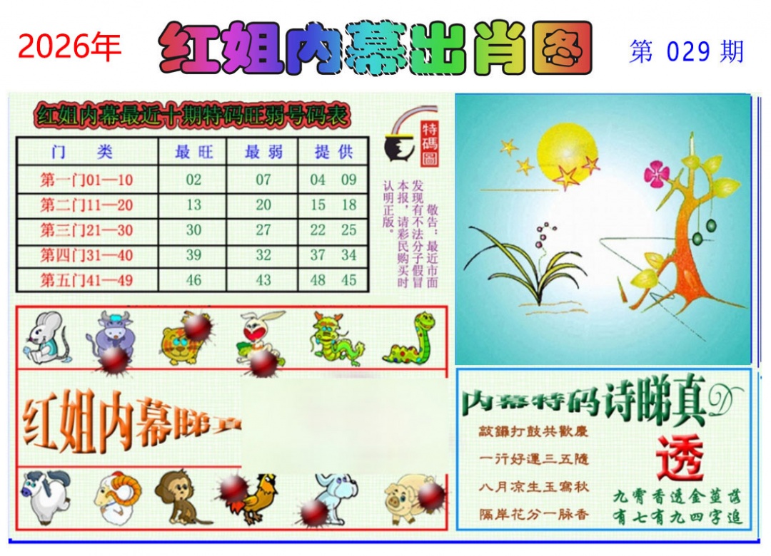 029期红姐内幕出肖[图]