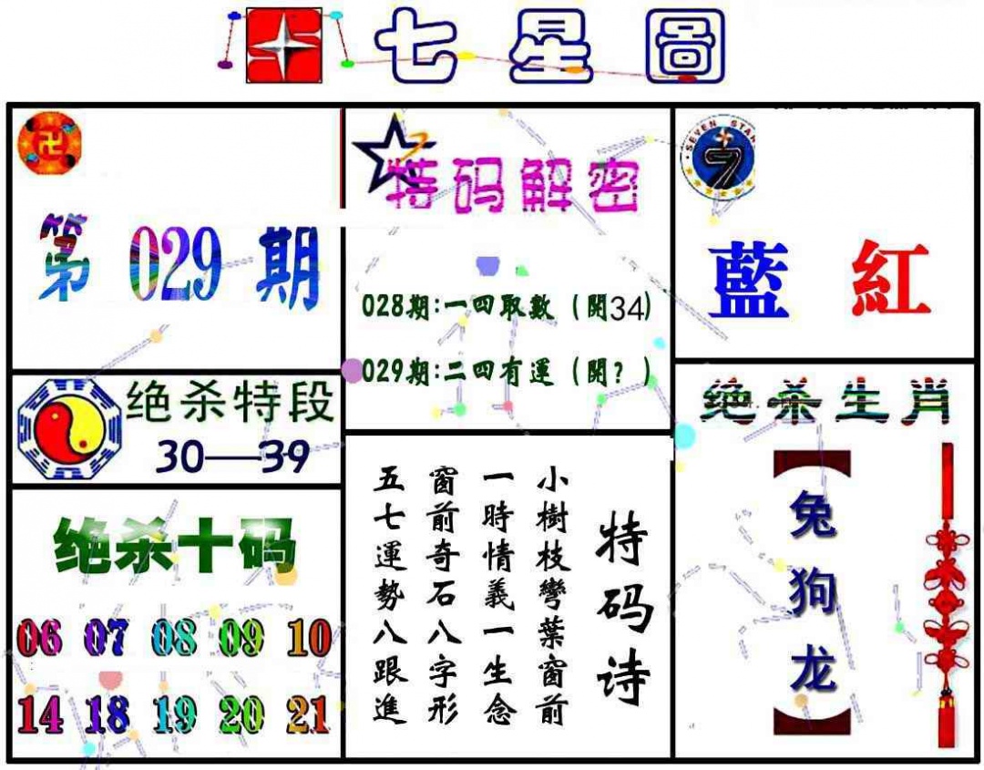 029期七星图A[图]