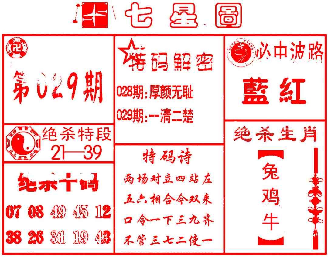 029期七星图B[图]