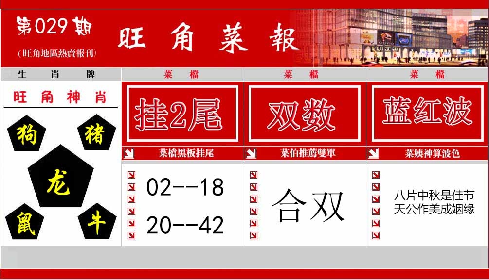 029期旺角菜报[图]