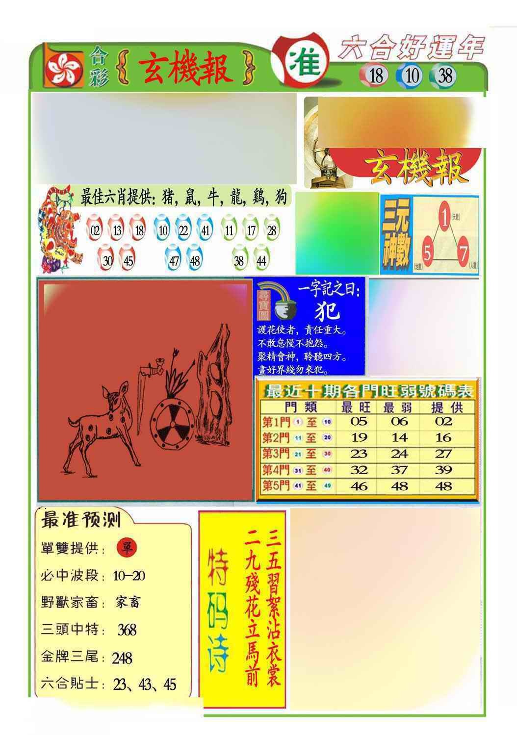 029期马经玄机报(新图推荐)[图]