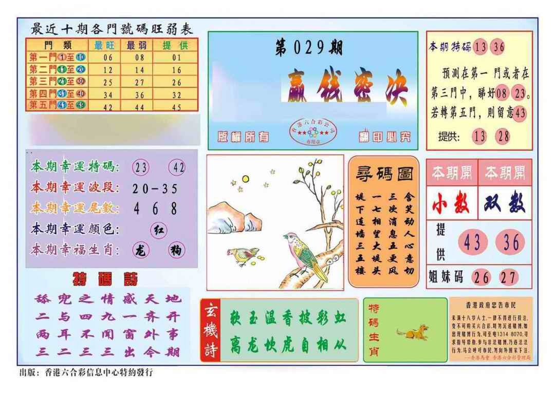 029期马经赢钱密决(新图推荐)[图]