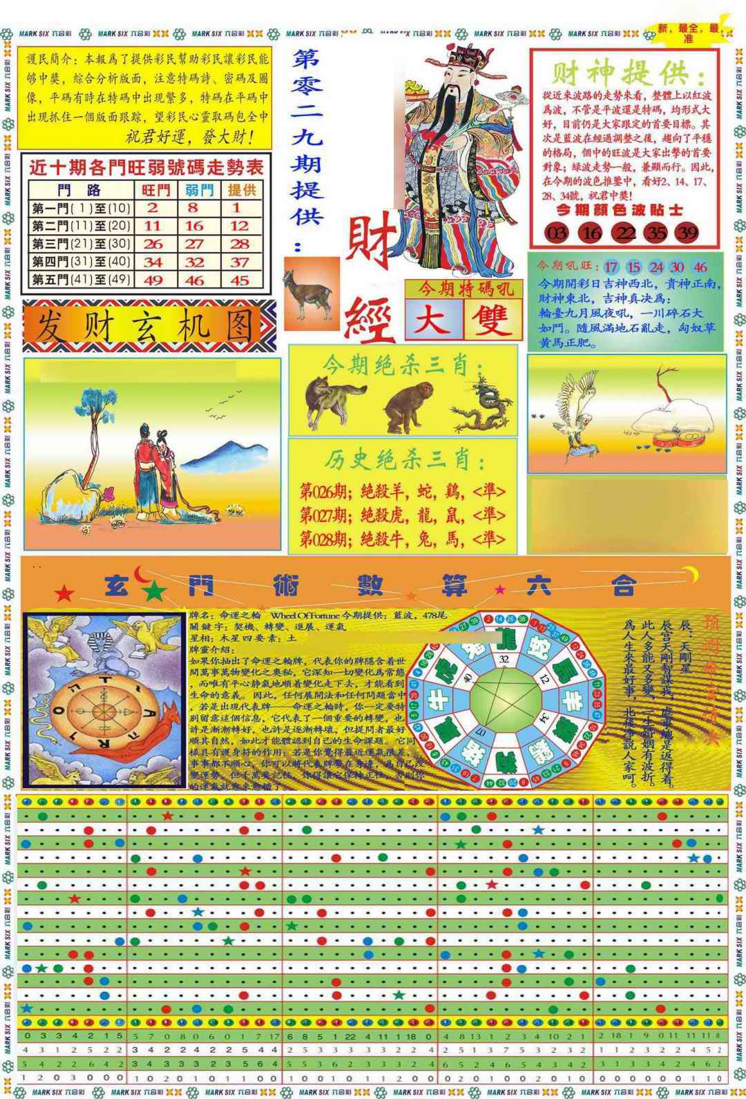 029期马经财经A(新图推荐)[图]