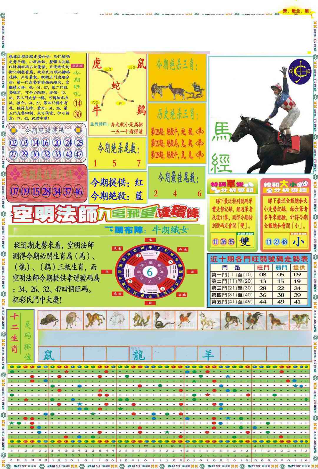 029期马经A(新图推荐)[图]