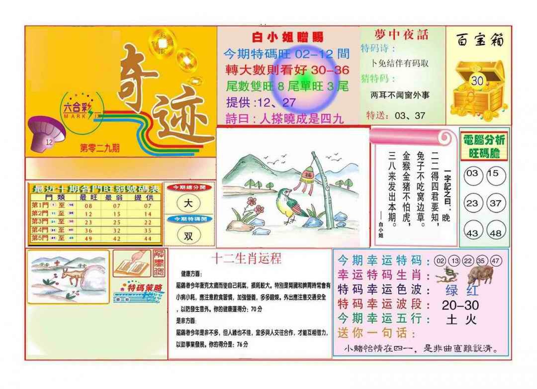 029期马经奇迹A(新图推荐)[图]