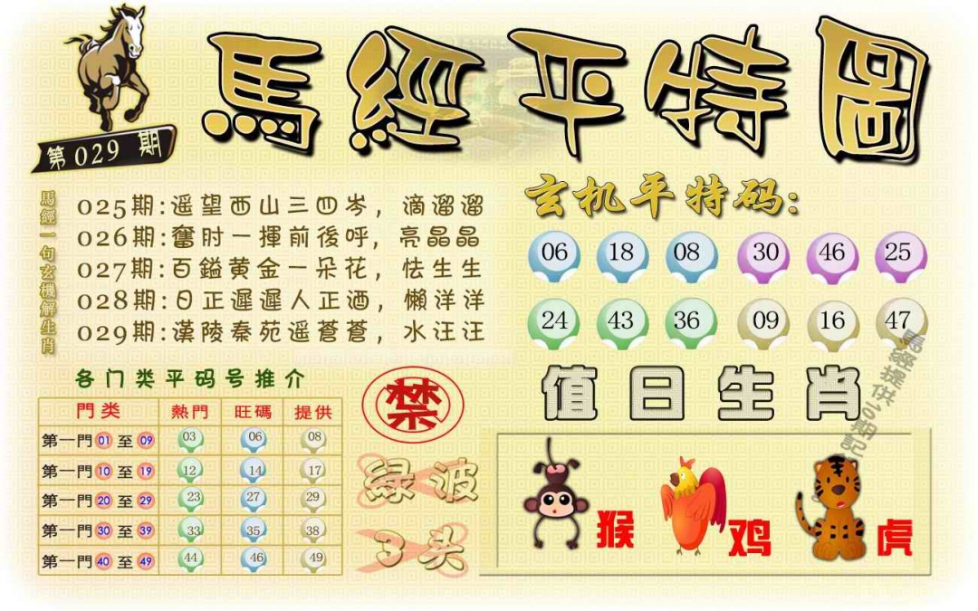 029期马经平特图（荐）[图]