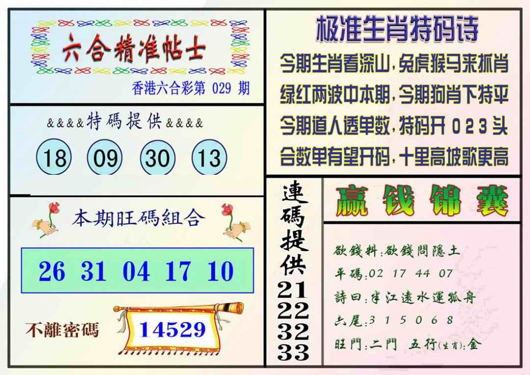 029期精准贴士[图]