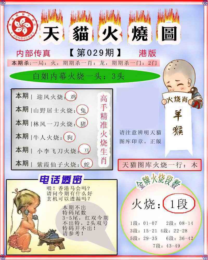 029期火烧图记录[图]