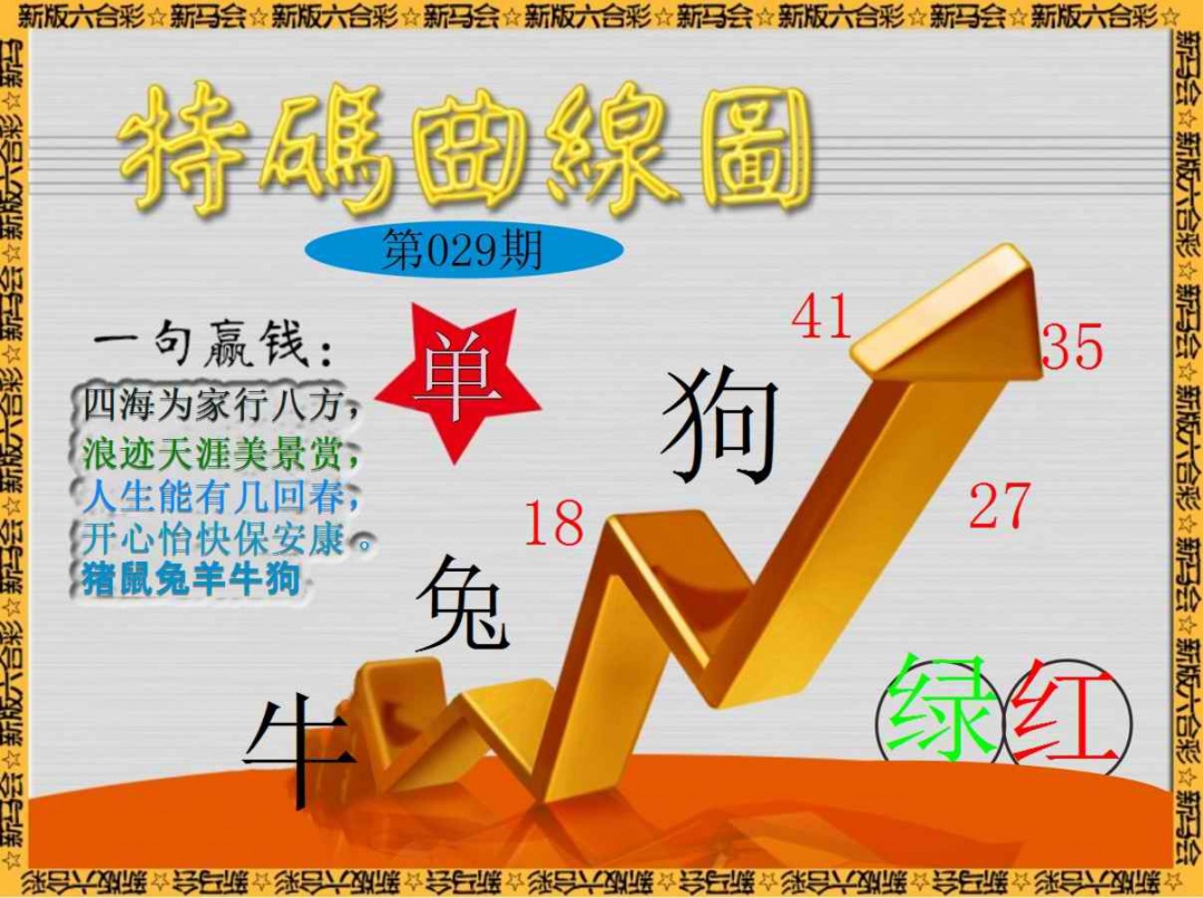 029期特码曲线图[图]
