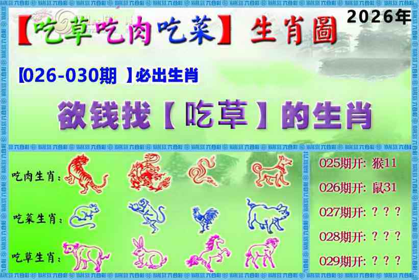 029期吃草吃肉吃菜玄机[图]