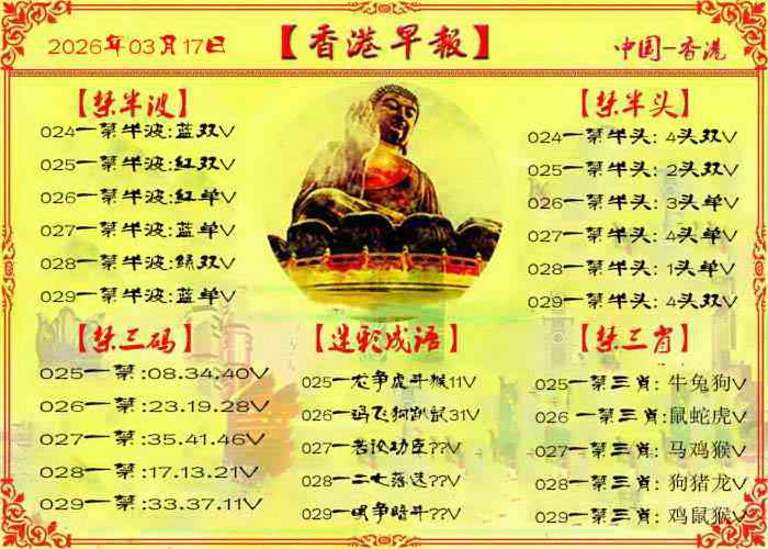 029期香港早报[图]