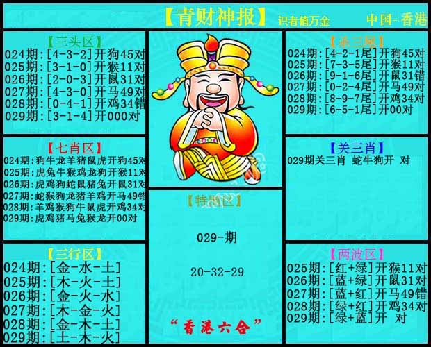 029期青财神报[图]